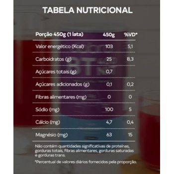 BT Nitrato 400 Blueberry - DOBRO - Pote 450g Pré e Intra Treino