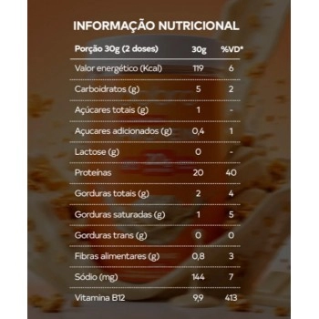 Sport Protein Chocolate Branco Julia Sette - DOBRO - Pote 450g